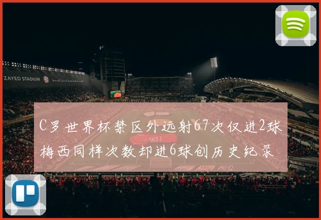 C罗世界杯禁区外远射67次仅进2球梅西同样次数却进6球创历史纪录
